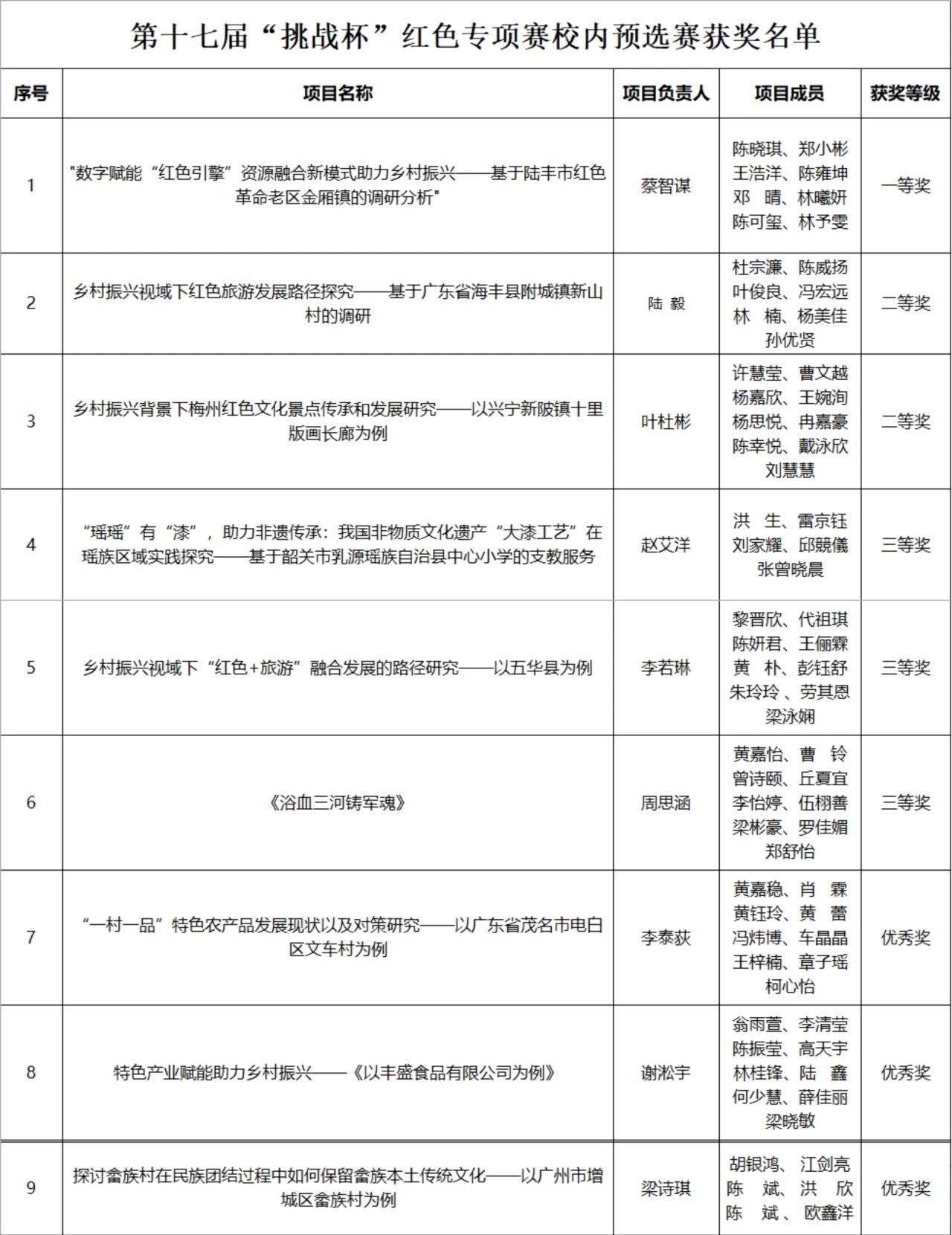微信图片_20250325085112.jpg