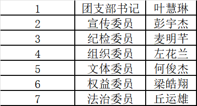 微信图片_20231029192743.png