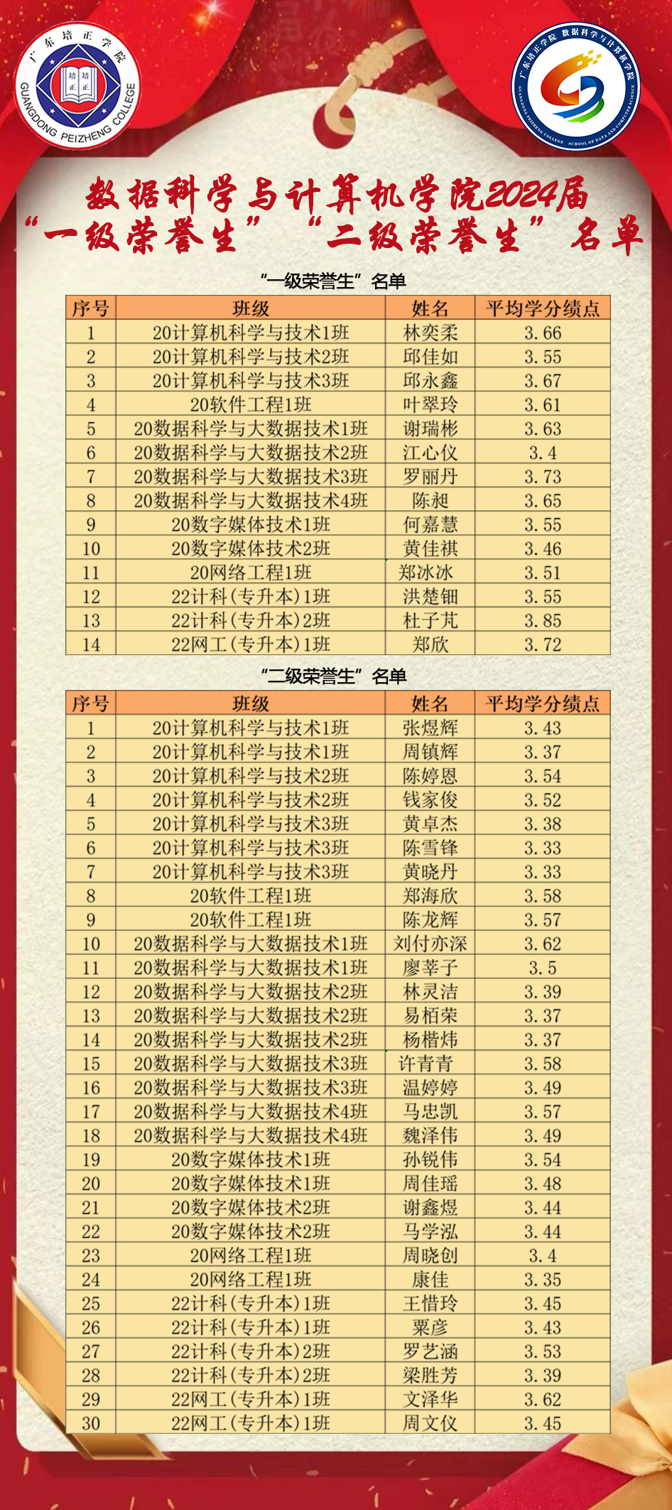 毕业.jpg